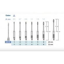 Broca Gates nº05 32mm - MK Life