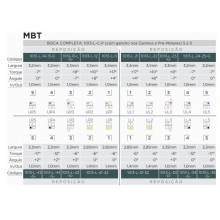 Bráquete estético cerâmico MBT Maia Light slot 022 - 41/42/31/32 - Eurodonto